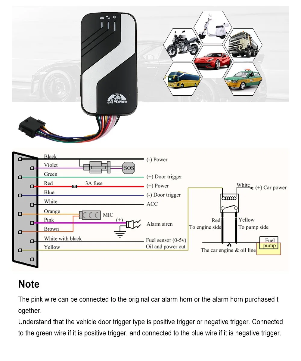 4G Tracker Free Platform Real-Time Positioning Fleet Management Auto Supplies Vehicle GPS Tracker Tk403b