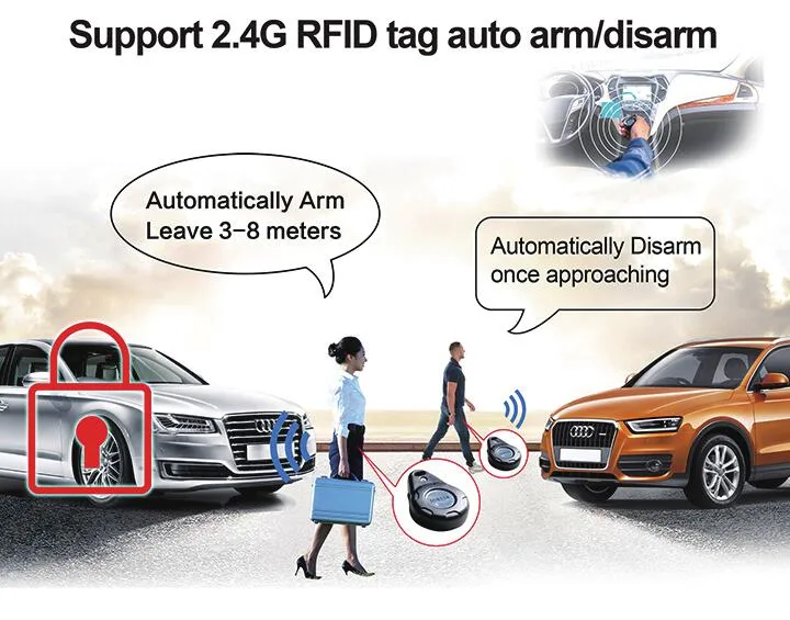 4G LTE &amp; M1 OBD2 OBD II GPS Tracker for Car Vehicle Fleet Management Real Time Tracking (TK428-DI)