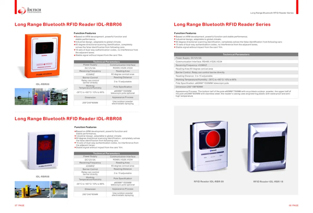 UHF RFID Antenna for Parking Lot