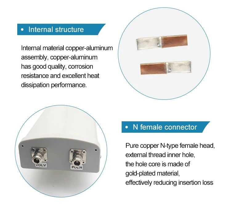 Base Station Sector Antenna, 1.7-2.7GHz, Dual Polarization, 16 dBi, Mounting Kit Included, Integrated GPS Antenna