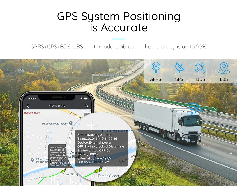 Hot Selling Motorcycle GPS with Carplay GPS Tracker for Truck Fleet Management