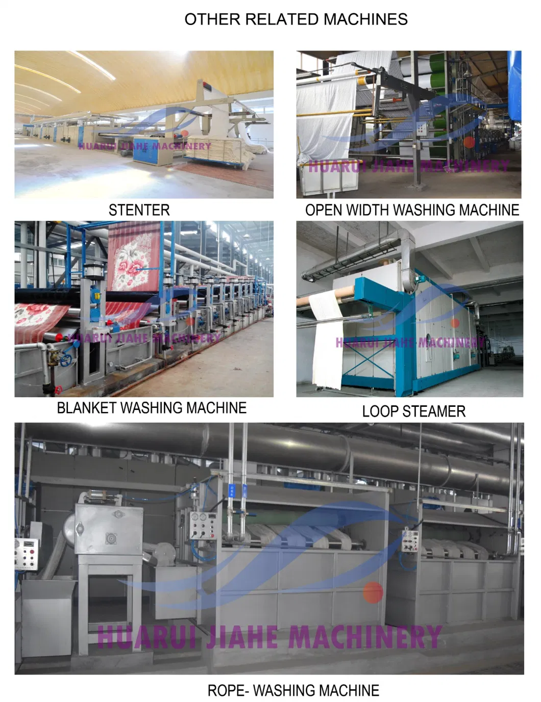 Continuous Large Production Fabric Steamer Machine, Fabric Steaming Machine to Fix Color After Printing Process