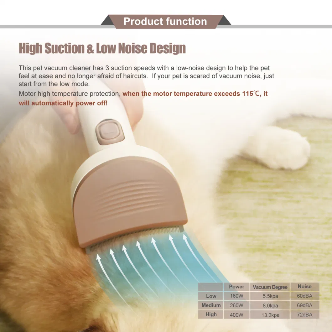3.2L Large Capacity Pet Vacuum Cleaner Dog and Cat Hair Grooming