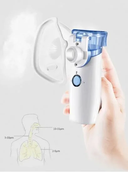 Mini Portable Nebuliser-Mesh Steam Inhalers Atomizer Handheld Nebulizer for Kids Adult