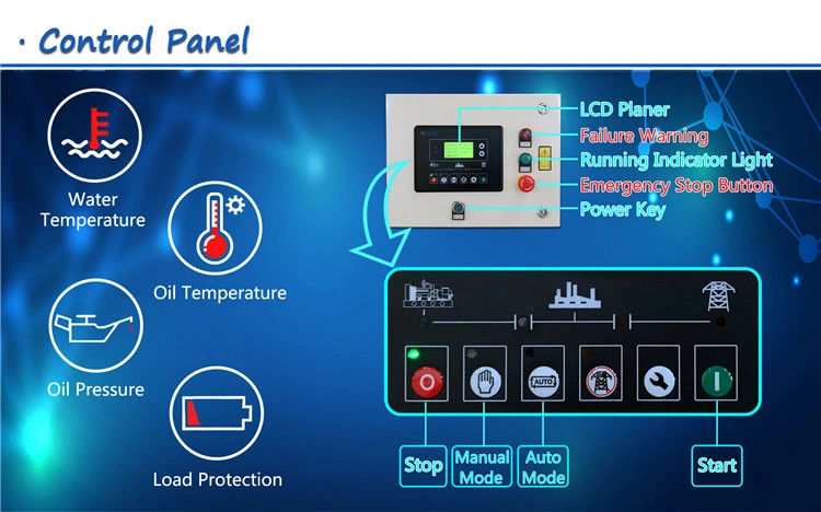 2MW Natural Gas Generator 3phase Biogas Good Price Engine Parallel Connection Grid