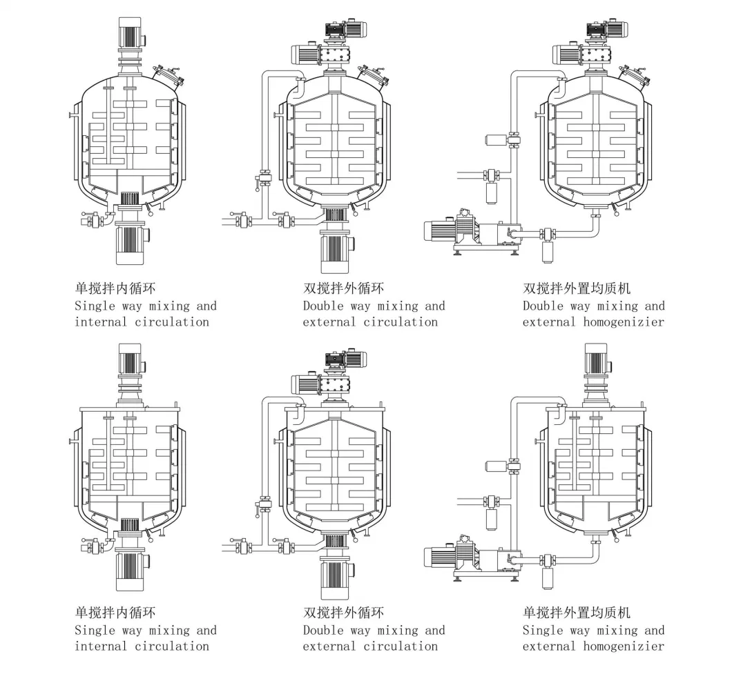 Liquid Soap Manufacturing Beverage Mixer Blender Mixer Machine