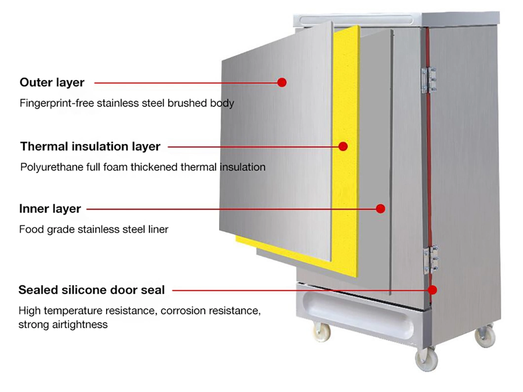 Muiti-Functional Seafood and Pasta Steam Rice Steamer Cabinet