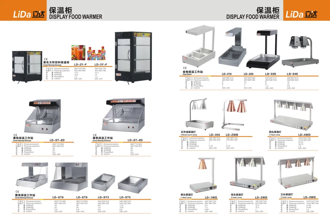 CE Approved Ld-600h Stainless Steel Bun Steamer Electric Food Display Automatic Temperature Control 6 Layers Display Hot Food Warmer Display