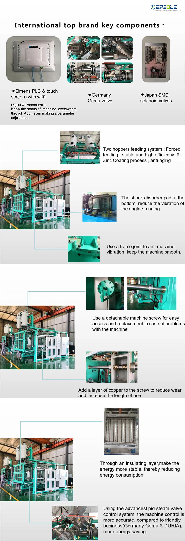 Save Steam Automatic EPS Shape Moulding Machine for EPS Pallet Molding