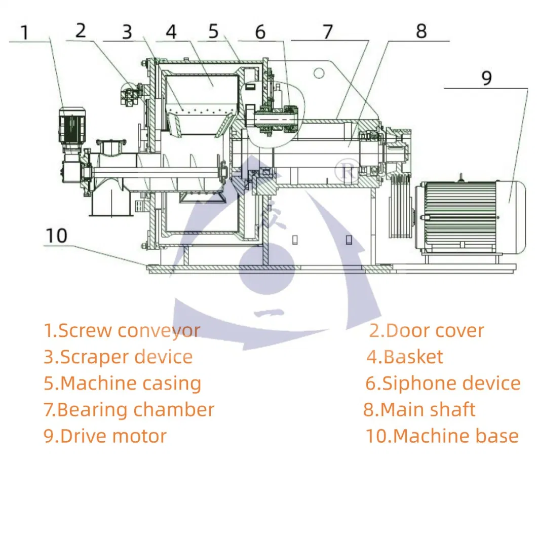 Centrifugeal with Siphon Device, Large Capacity, and Speed Range of 400-2000