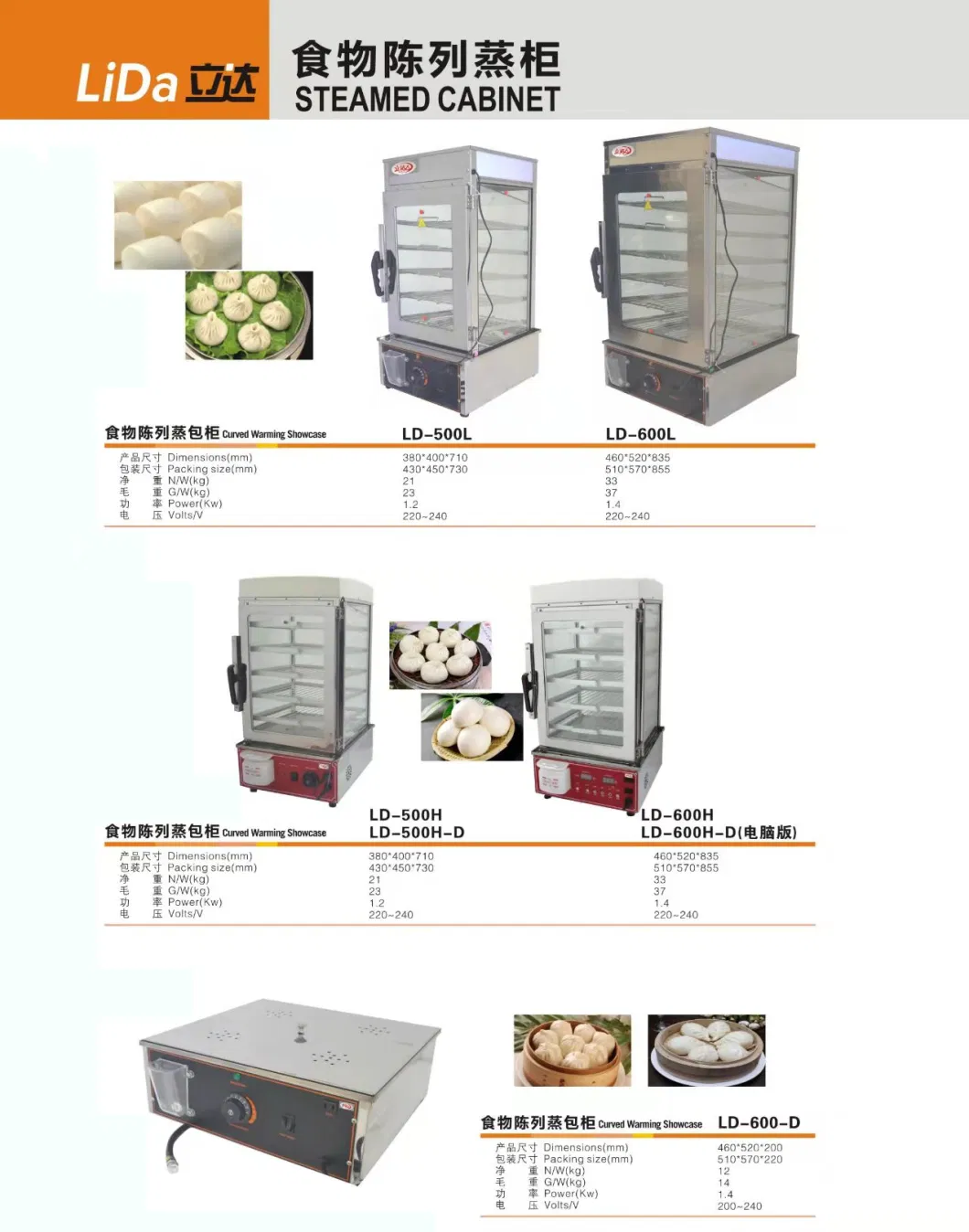 CE Approved Commercial Stainless Steel Convenient Store Restaurant Electric Bun Steamer 5 Layer Food Steam Steaming Machine Cabinet Showcase Display