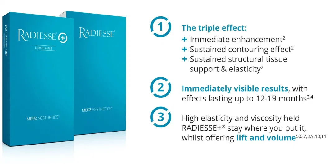 Radiesse Volassom Facetem Korean Filler Calcium Hydroxyapatite Filler for Wrinkle Removal