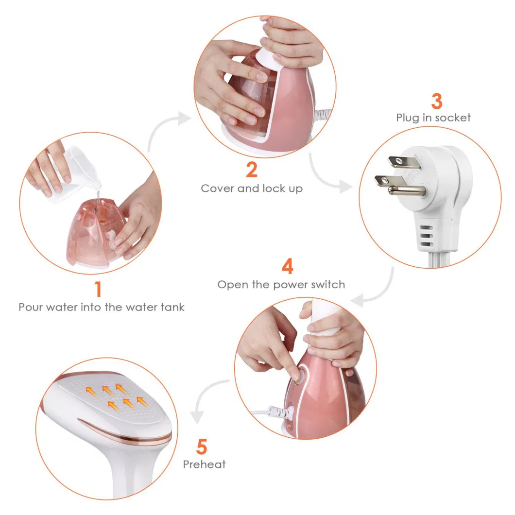 High Quality Portable Professional Mini Handheld Facial Clothes Steamer