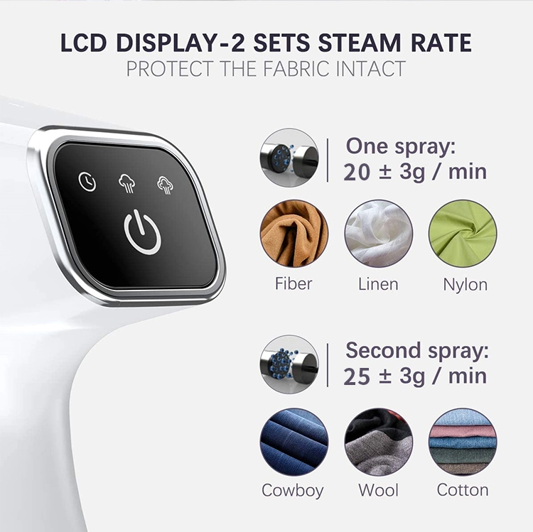 Fast-Heat Commercial Clothes Steamer with Temperature Control