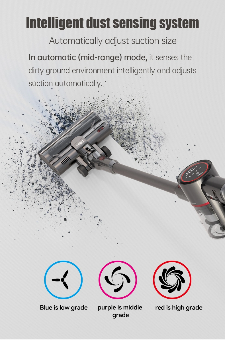 Dibea G26 Flagship Cordless Vacuum Cleaner for Floor Care and Pet Hair