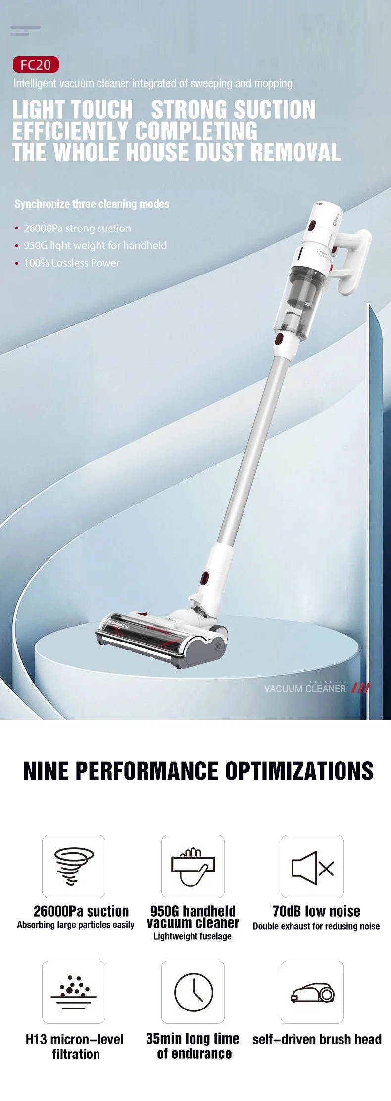 Cordless Vacuum Cleaner, 24kpa Powerful Suction Vacuum with LED Display