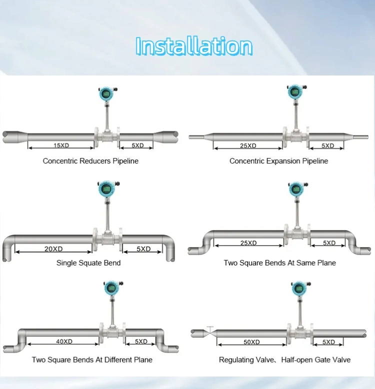 RS485 Modbus Gas Mass Vortex Flowmeter with T&P Compensation for Hot Steam Measuring Air Vortex Flow Meter