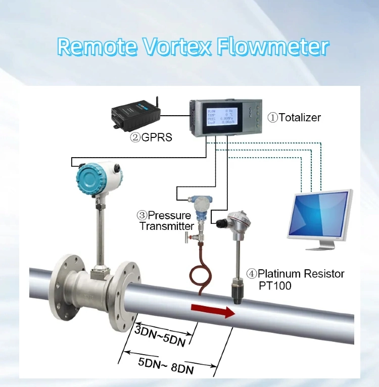 RS485 Modbus Gas Mass Vortex Flowmeter with T&P Compensation for Hot Steam Measuring Air Vortex Flow Meter