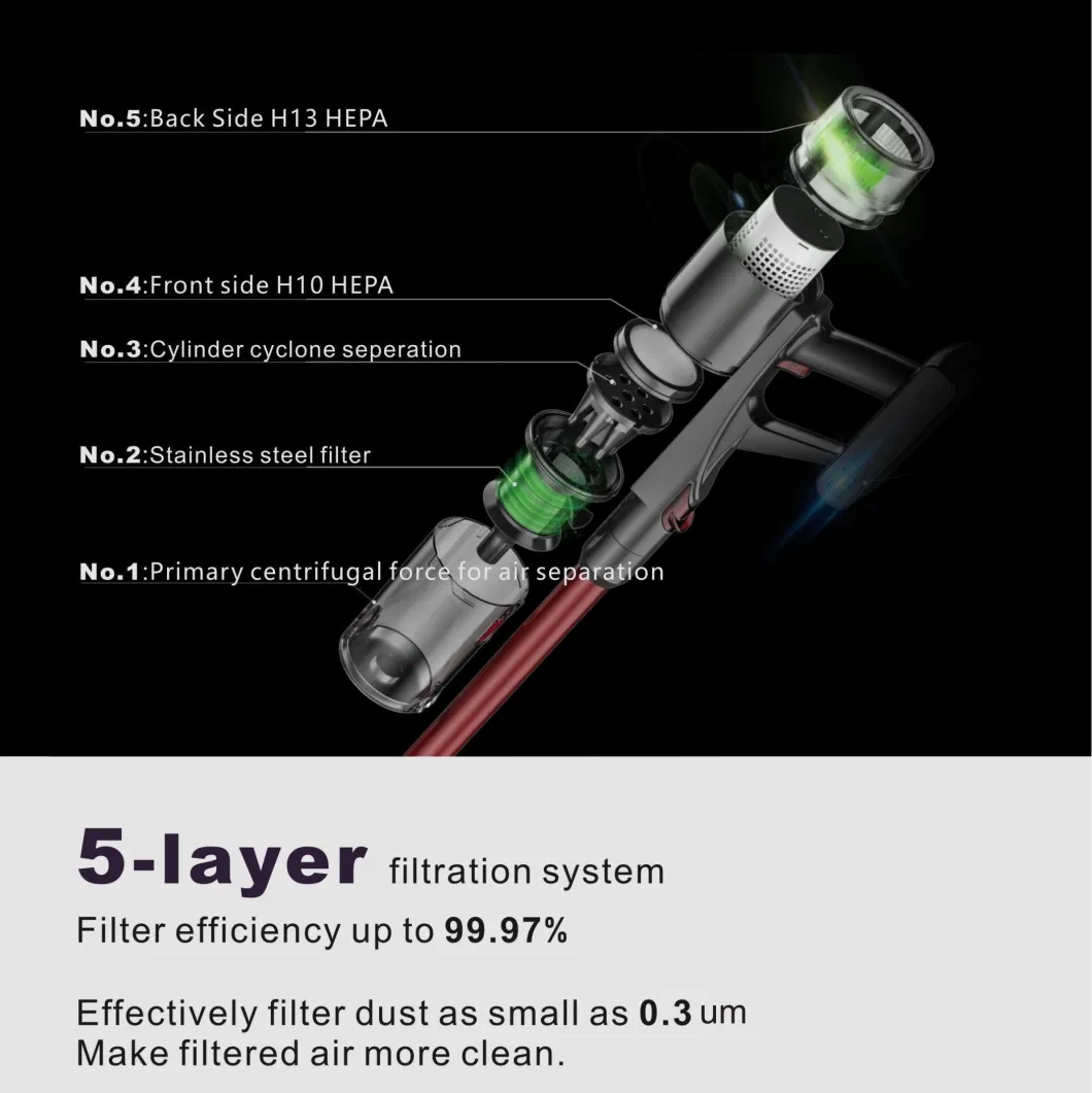 31kpa Home Vacuum Bagless Cyclone Portable Rechargeable V11 Handheld Wireless BLDC Cordless Vacuum Cleaner