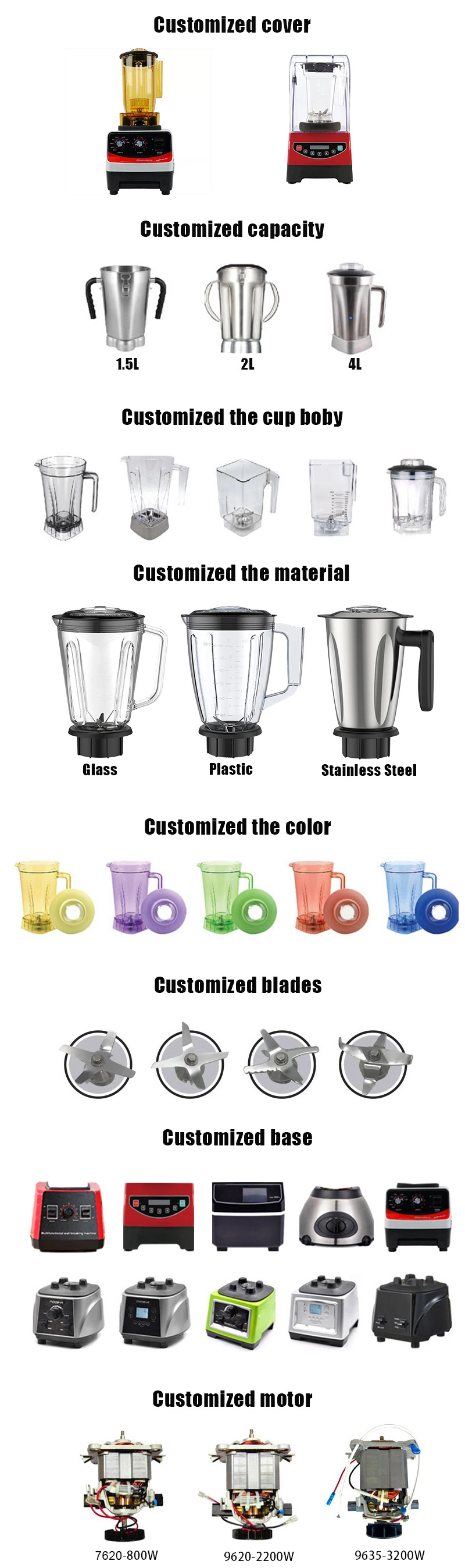 Hot Selling 1.8L 300W Household Blender 3 in 1 Food Processor Home Use Electric Portable Juice Food Blenders