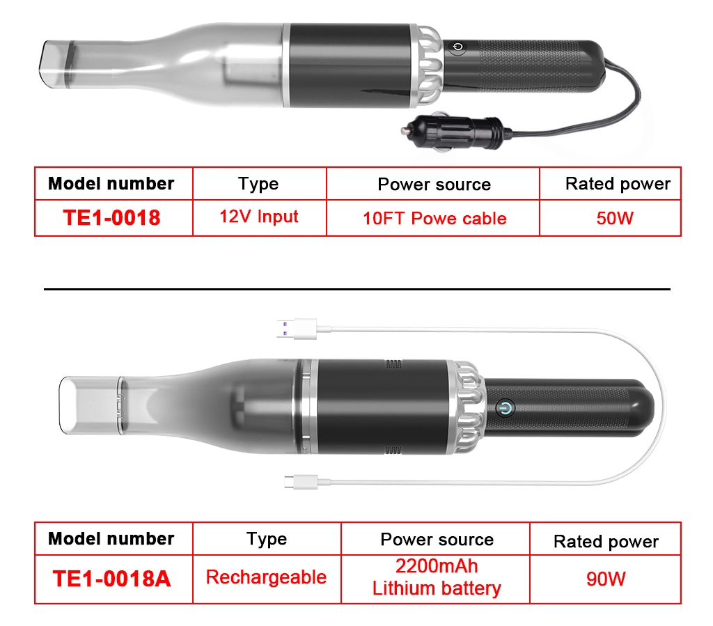 Handheld 90W Rechargeable Vacuum Cleaner 12.2kpa Wet Dry Super Powerful Cyclonic Suction Lightweight Quick Charge Vacuum Cleaner