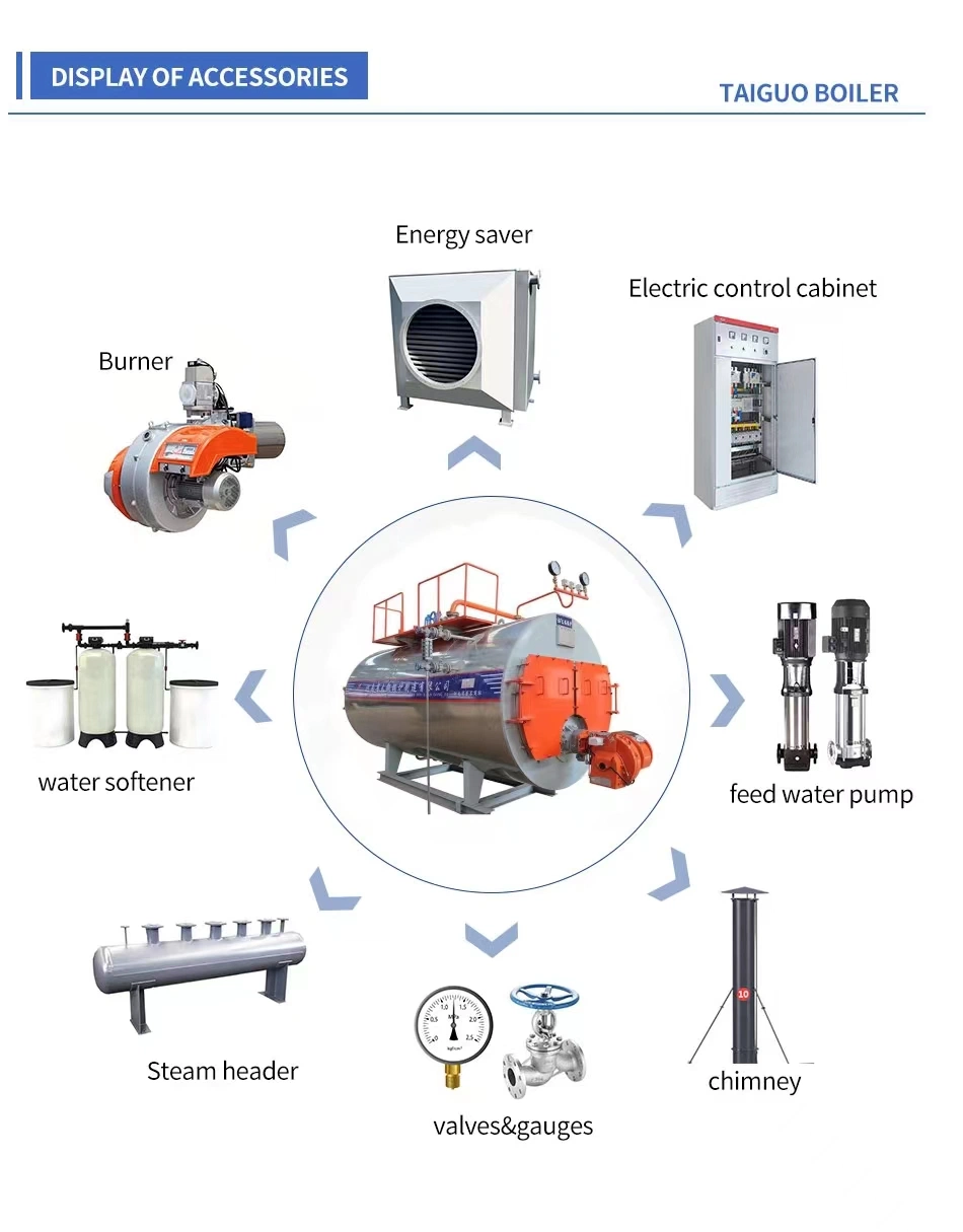 Horizontal Industrial Wns Series 1 2 3 4 6 8 10 15 20 Ton Boiler Oil Gas Fired LNG Steam Boiler Price