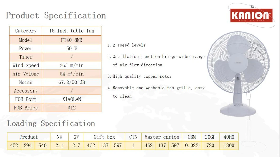 50W 2 Speed Levels16 Inch Table Fan