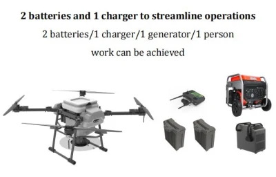 U50 Profactory Newest Agricultural Sprayer Drone Heavy Payload Uav Aircraft Foldable Multi-Rotors Farmer Usage Spraying Drone