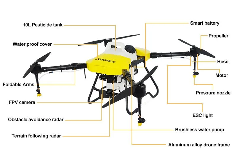 Small Farm Use 10liter Long Flight Time Dron Sprayer 4-Axis Autonomous Fly GPS Agricultural Sprayer Drone for Pesticides Spraying and Fertilizer Spreading