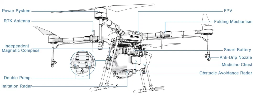 Convenient and Efficient Agricultural Plant Protection Fumigation Aircraft Sprayer Remote Farming Pesticide Spraying Drone Uav for Applying Pesticides