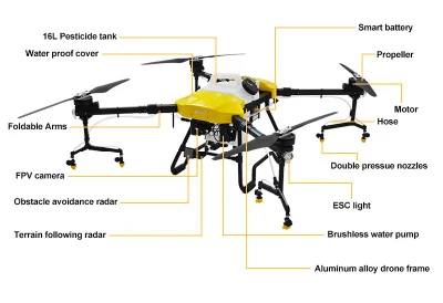Joyance cuatro ejes fumigación Drone Marco plegable rápido tapón tanque de agua Agricultura Agricultura Agrícola Drone Farm Sprayer