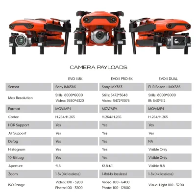 Plegable Portátil profesional Autel Evo II Dual 640t Drone Quadcopter de seguridad de vigilancia con cámara