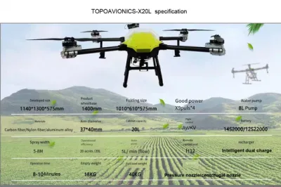 Precio de fábrica fumigación agrícola para la protección de riego de plantas UAV 20L 4 eje pulverizador Drone
