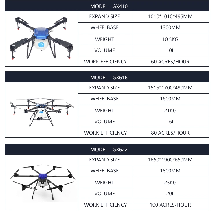 72L-8 Axis Agriculture Spray Drone Granules Spreader Liquid Spray