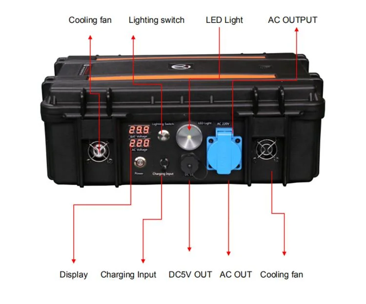 1000W Rechargeable Inverter 800W Output, Suitable for Camping out and Indoor Use