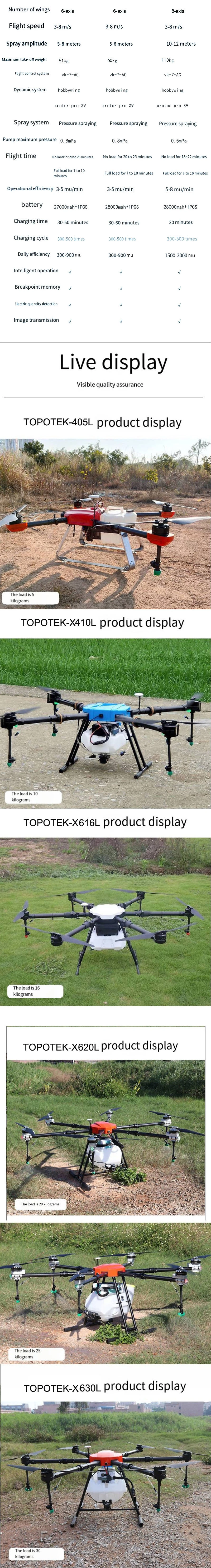 Plant Protection Farmland Agricultural Use Pesticide Spraying Fertilizer Drone Sprayer