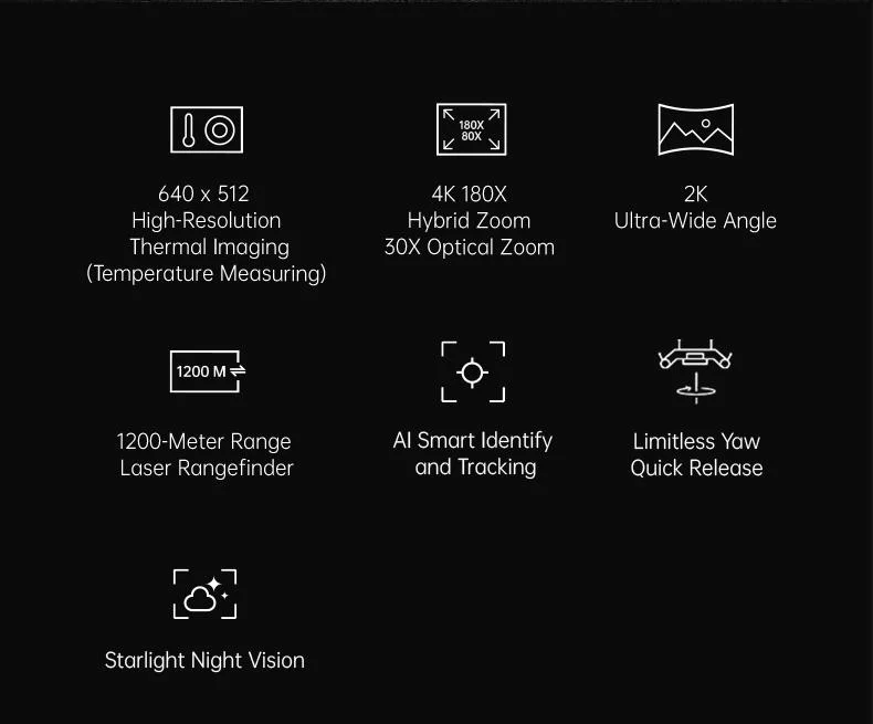 Siyi Zt30 Hermal Night Vision Camera for Drone