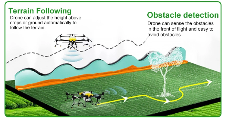 Big Agricultural Drone Autonomous Chemical Sprayer Drone Similar to T20 Agras Drone Pulveriz Fumigation
