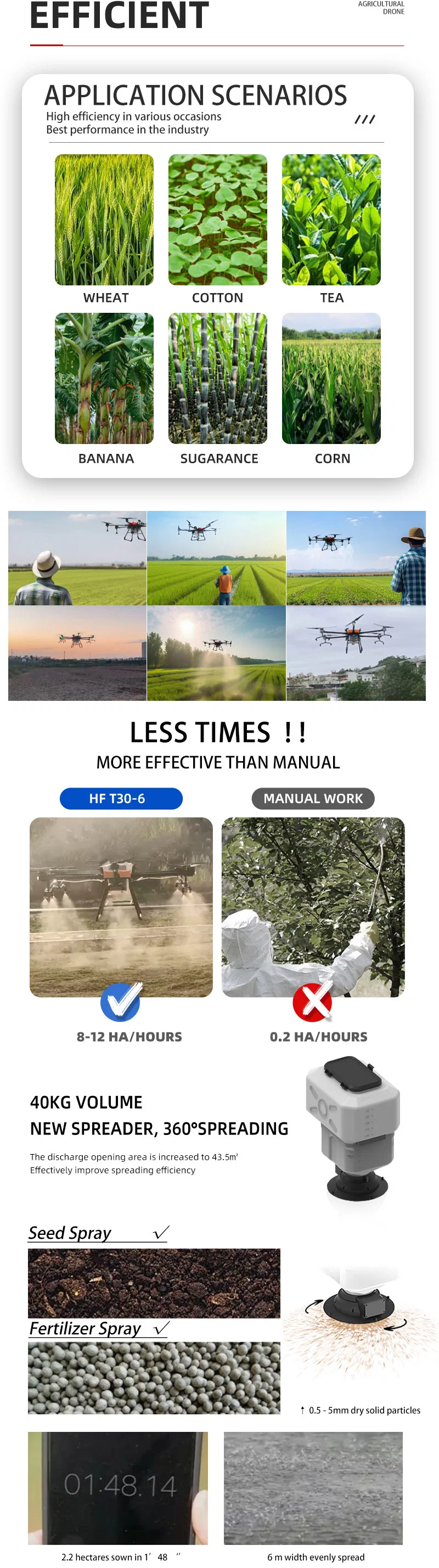 30 Liters Big Capacity 40kg Payload Seed Fertilizer Sprayer Dron Agricola Agrodrone Fumigacion Agriculture Pesticide Spraying Drone for Agricultural