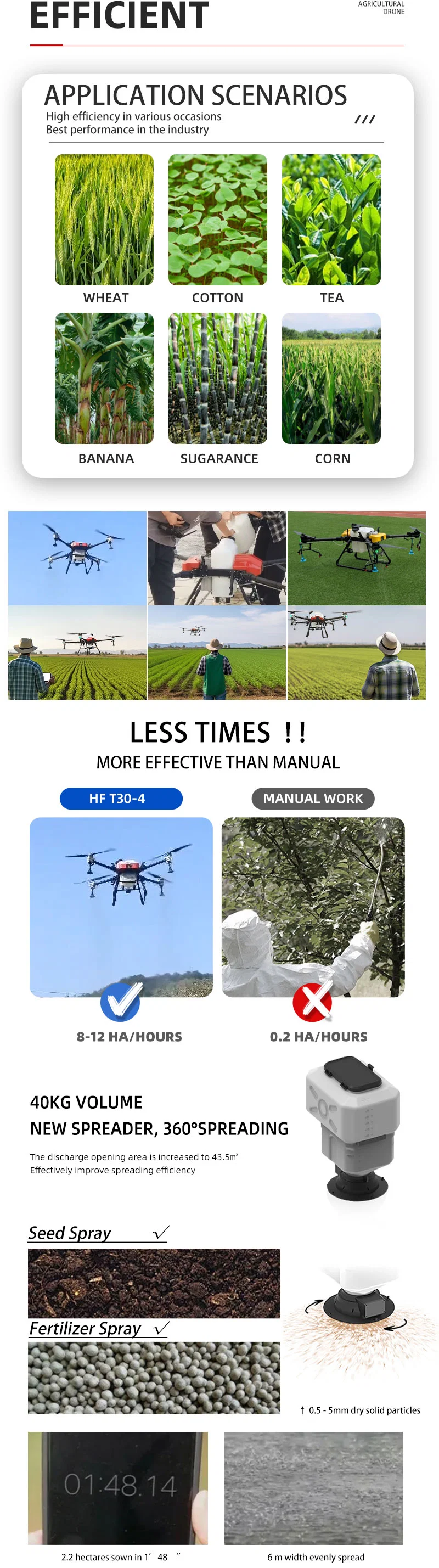 30L Agricultural Sprayers Pesticide Farm Spraying Drone Agricultural Pesticide Sprayer