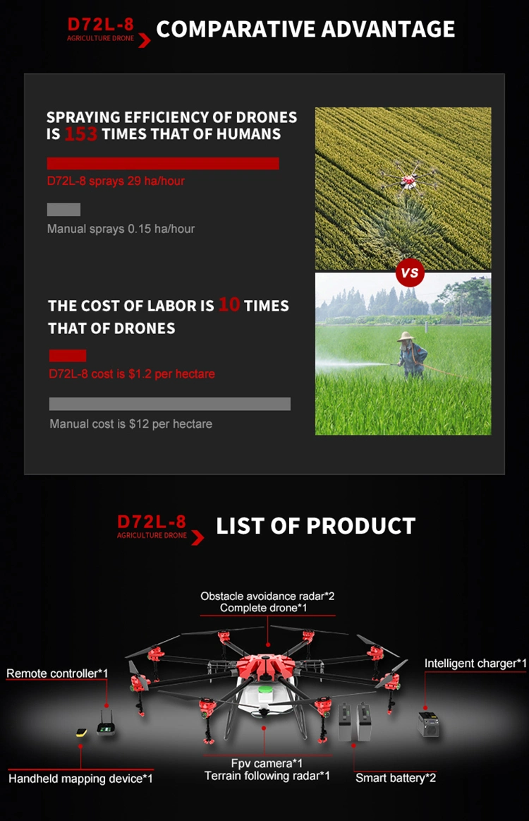 Large Payload Radar GPS Rtk Uav Agricultural Pesticide Fertilizer Spraying Drone Tank Sprayer