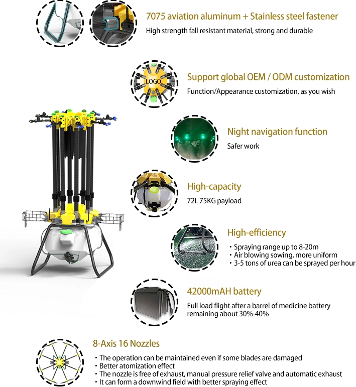 Long Range Agro Plant Protection Spraying Agricultural Weed Sprayer Drone for Agricultural Purpose