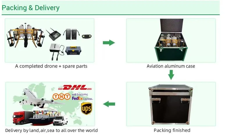 Equipment Agriculture Spray Motor Fumigation Drone