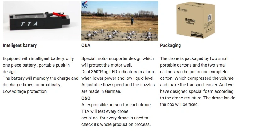 China Agricultural Spraying Herbicide Drone for Fruit Trees Crops