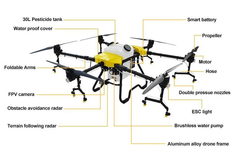 30L Professional Large Capacity Agriculture Spray Drone with GPS System Dji T30