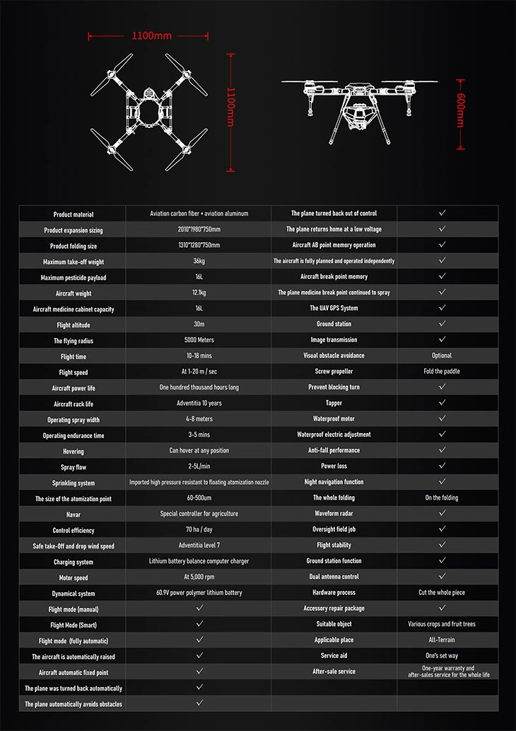 2023 High Quality and Best Selling Continuous Commerical Drones