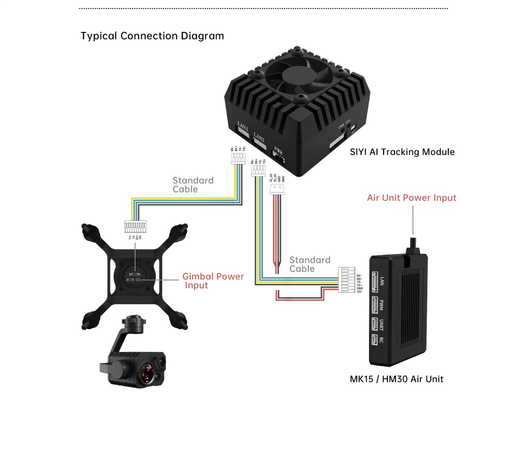 Siyi Ai Tracking Module Advanced Computing Power Tracking Device