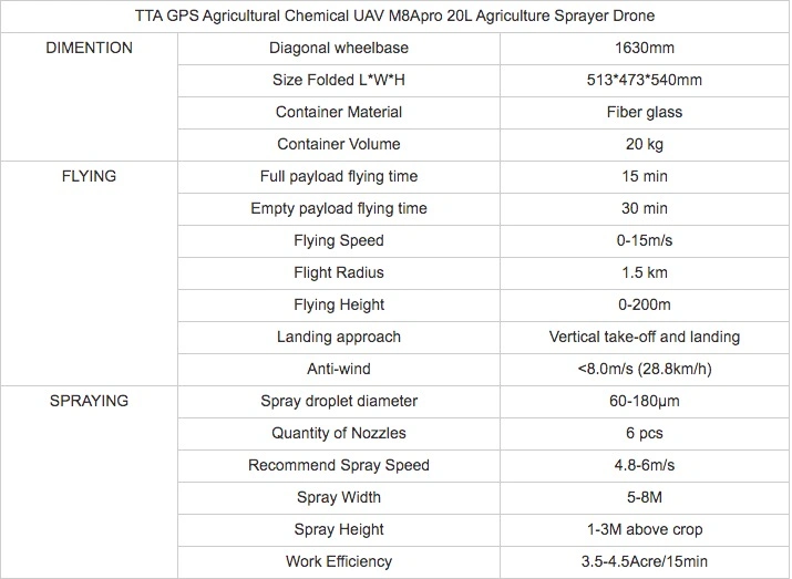 Tta Pesticide Spraying Drone Agriculture Sprayer Drone Sprayer Uav Aerial Photography