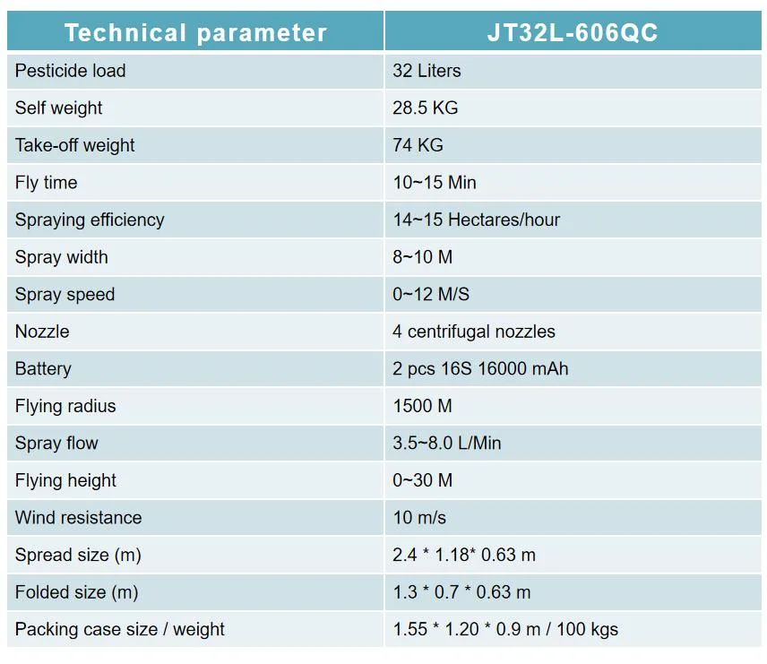 32L Agriculture Drone Sprayer Uav Fumigation Drones for Pesticides Crop Spraying