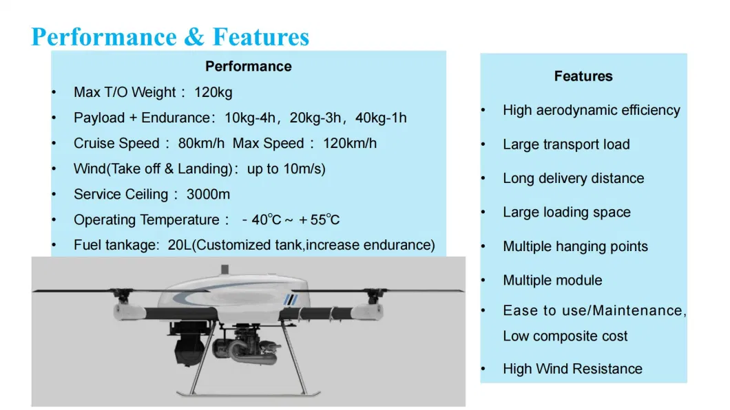 Heavy Duty Long Endurance Long Range 300km Uav Drone